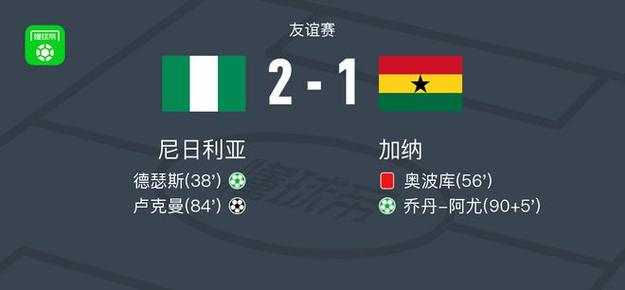 中国vs尼日利亚比分
