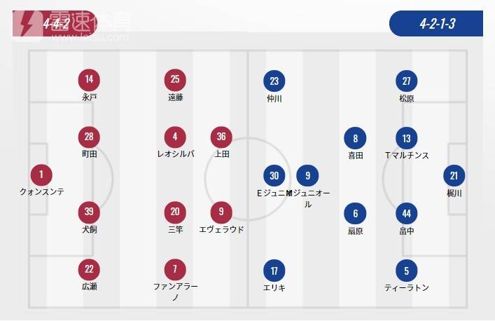 日本联赛杯规则