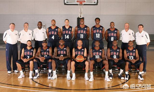 2008奥运会美国男篮名单