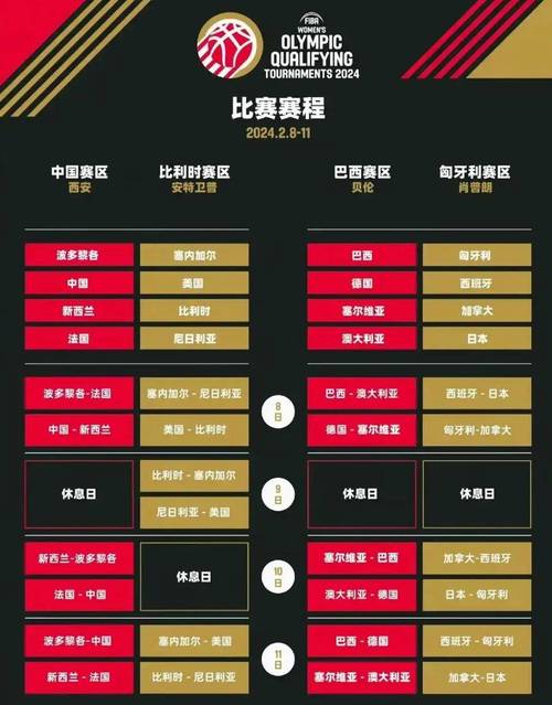 中国女篮2023赛程表图片的相关图片