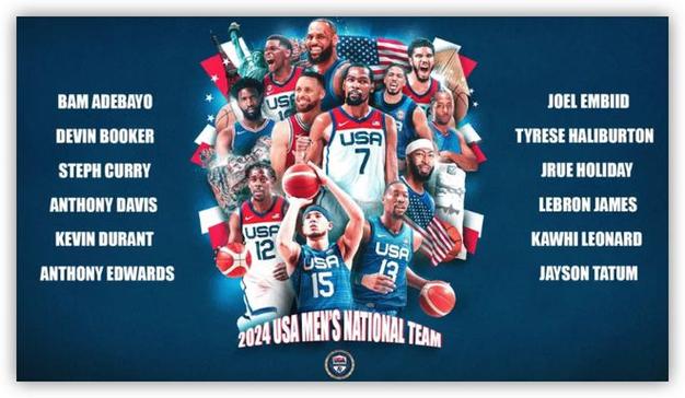美国男篮15人名单的相关图片