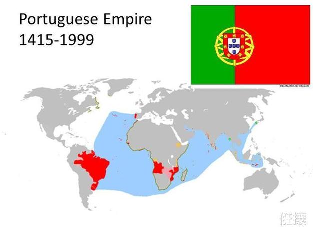 葡萄牙对土耳其的相关图片